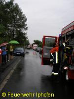 Dachstuhlbrand