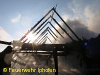 Scheunenbrand