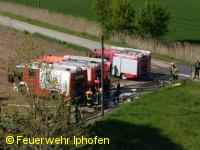 Löschwasserversorgung über Pendelverkehr