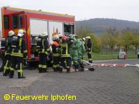 Chlorgasaustritt